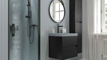 Mampara frontal con puertas abatibles transparentes